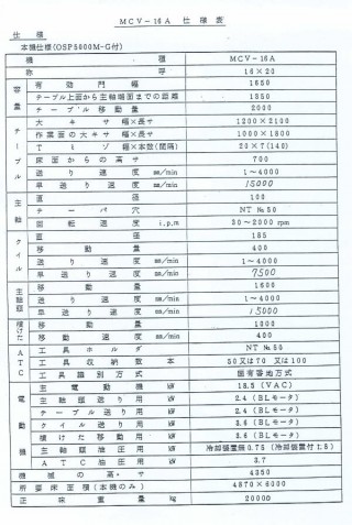 mcv16-20-ce