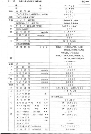 mcv21-41-ce