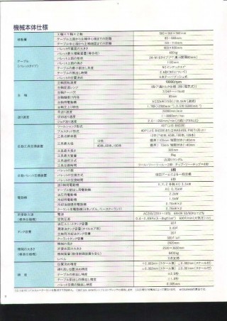 a55-ce