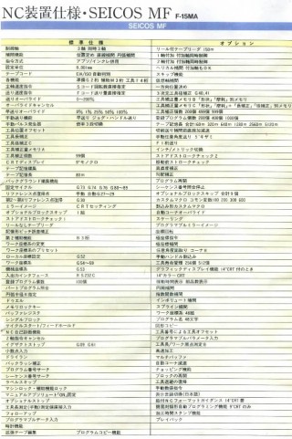 hc-500-ce