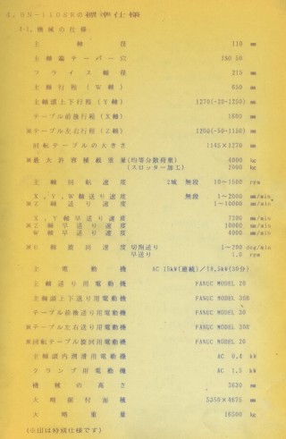 bn-110sr-ce