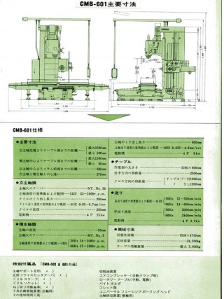 cm-601-ce1