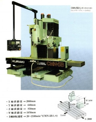 cmn-5b-lh-ce