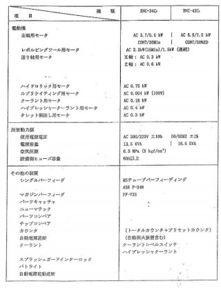 bnc-42c3-3