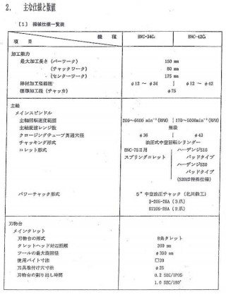 bnc-42c3