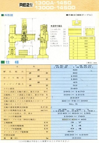 re2-1450-3