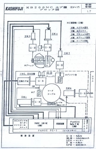 kb400-ce6