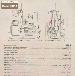 ndp2-ce1