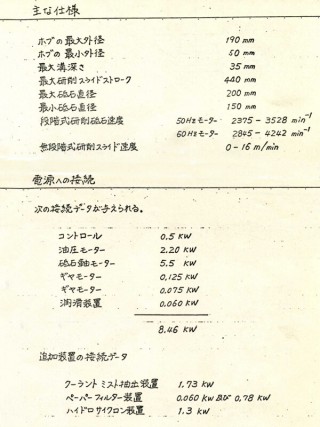 agw-160-c