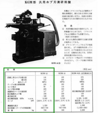 kgm-12-1