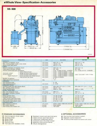 ss-500ce-1