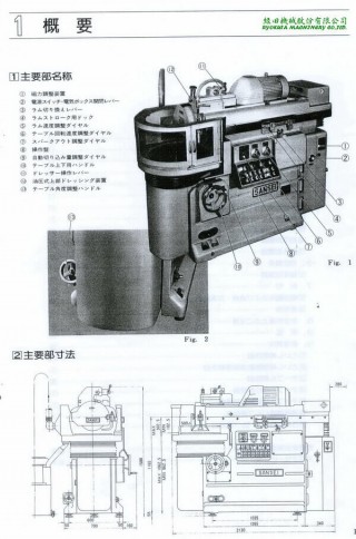 ss-500ce-3