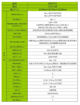 cch-125-ce