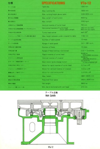vto-12-ce