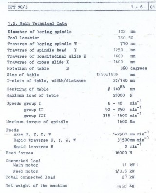 bft90-e