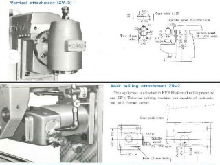 uf-2-2