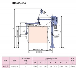 bms-150ce